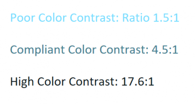 image demonstrating varying color contrast; text reads poor color contrast: Ratio 1.5:1; compliant color contrast: 4.5:1; high color contrast: 17.6:1