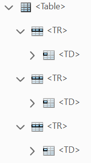 add Table Row and Table Data tags under Table Tag
