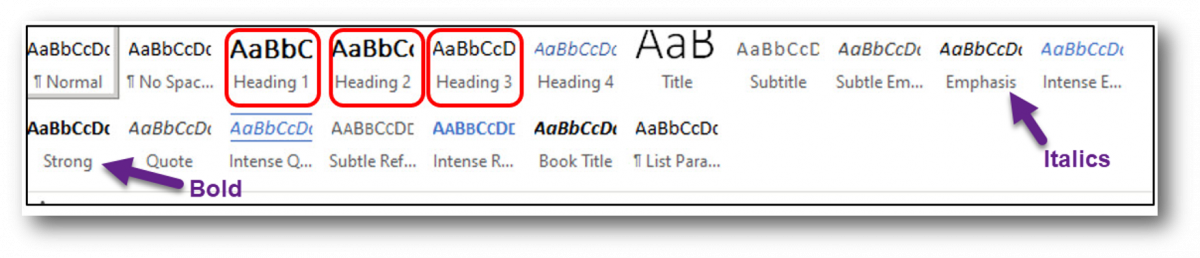 Screenshot of Styles panel in Microsoft Word Ribbon with Heading 1, Heading 2, and Heading 3 highlighted as well as Emphasis for italics and Strong for bold.