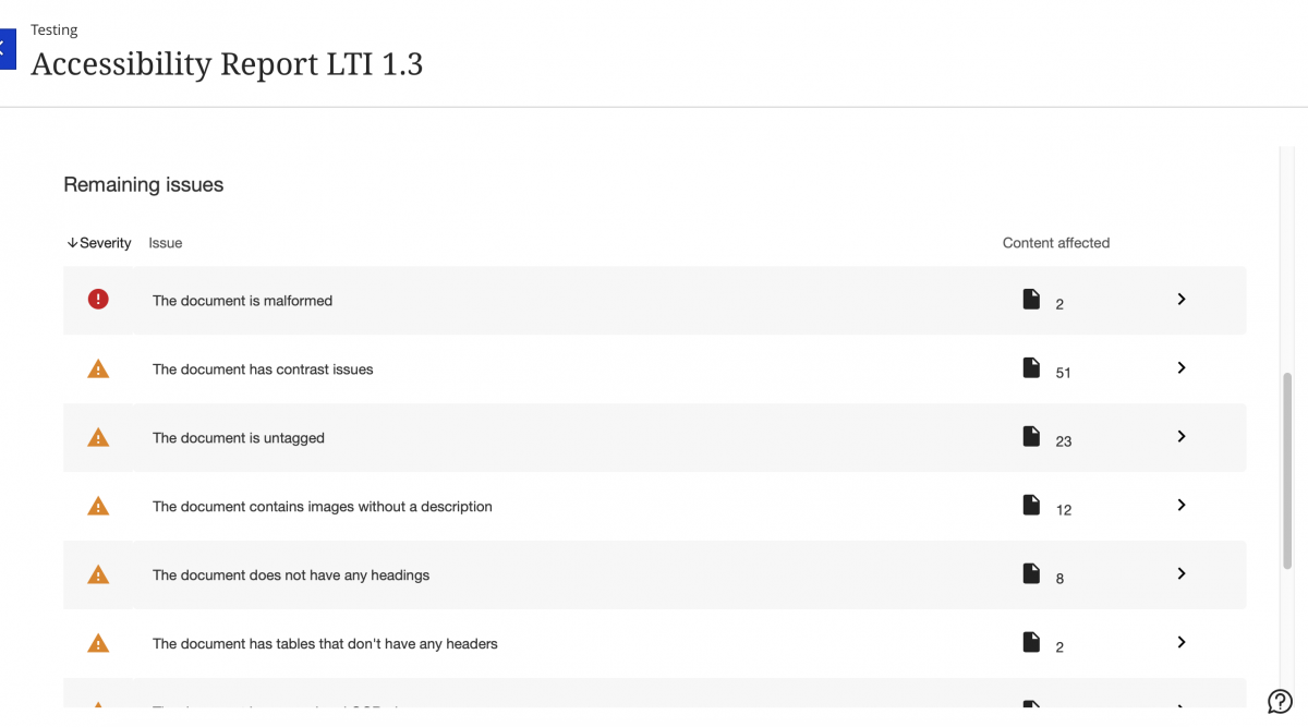 A screenshot of the Course Accessibility Score "Remaining Issues" section that lists all of the issues within the course along with the affected documents and content.