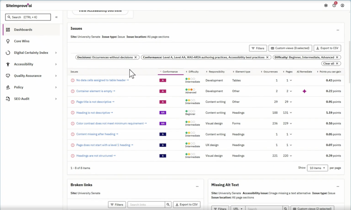 A screenshot of the Issues section of the Siteimprove Dashboard that illustrates the issues, their difficulty, and number of occurrences and its effect on the score.