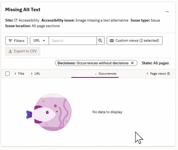 A screenshot of the Dashboard's missing alt text section that includes the image title, url, and number of occurrences.