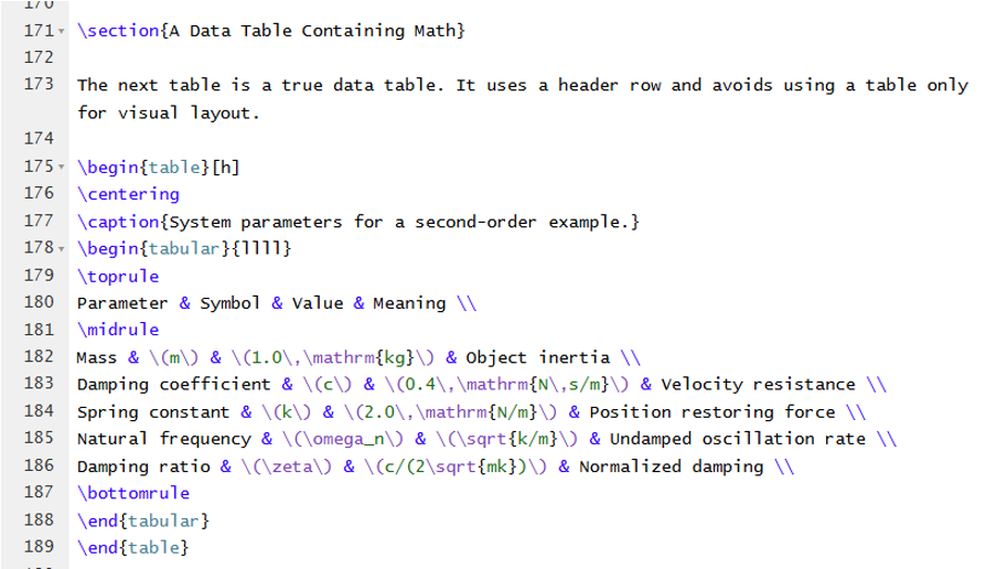 A screenshot of the LaTeX source code used to create a true data table.