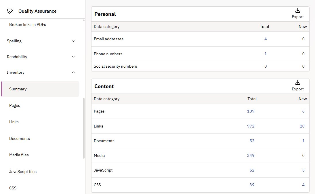 A screenshot of the inventory section, including everything from a list of personal inventory details to content inventory details.