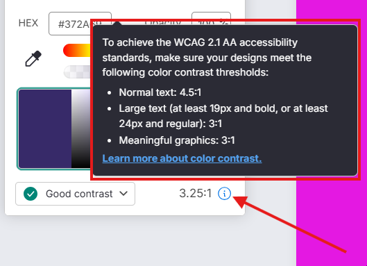 A screenshot of an element with good color contrast, including a green checkmark and the displayed color contrast ratio of 3.25:1. The info icon has been clicked and there is a detailed section about the WCAG requirements.